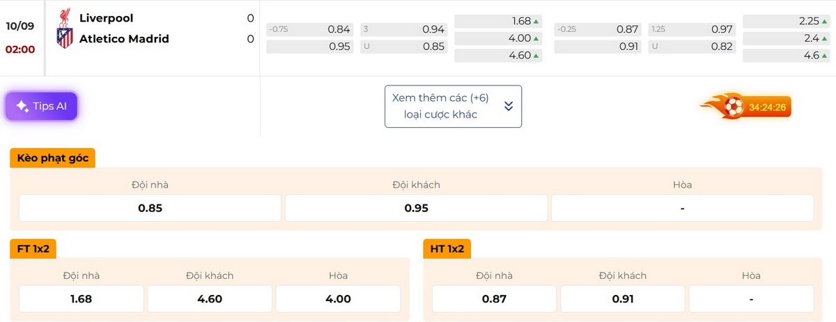 Điểm qua các mức kèo nổi bật trận Liverpool vs Atletico Madrid